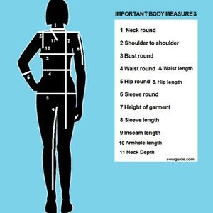 Body Measurements You Should Know